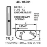 skisse av gifteringer 4805601